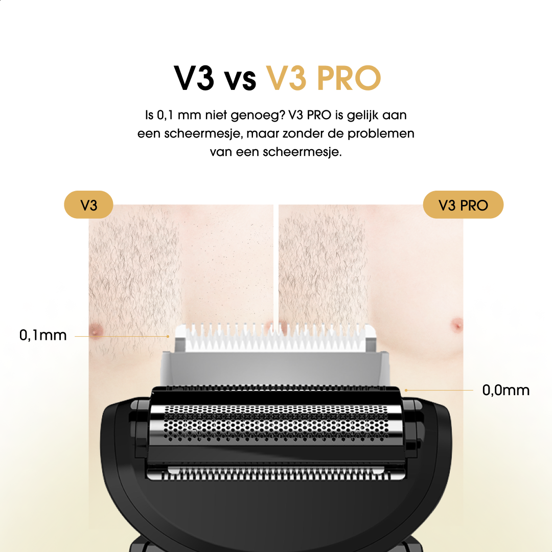 Gruttz Lifeshaver v3 PRO
