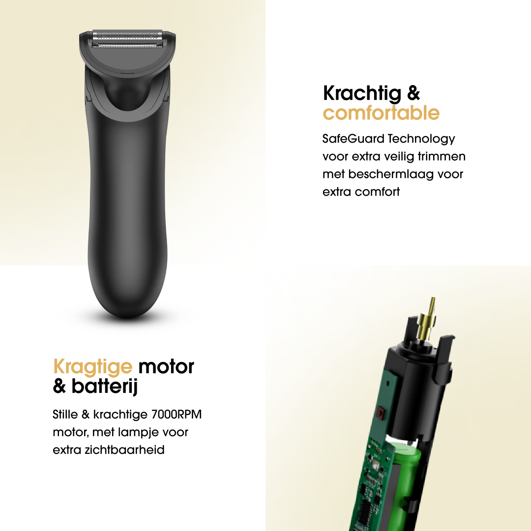 Gruttz Lifeshaver v3 PRO