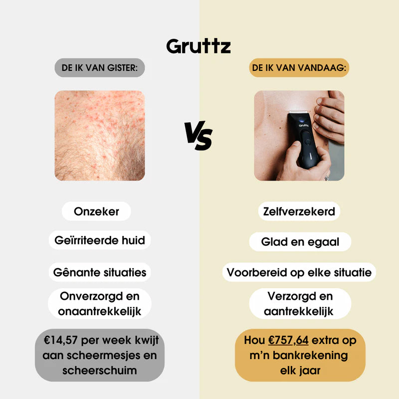 Gruttz Bodygroomer Mannen - Lifeshaver v3 - Bodytrimmer